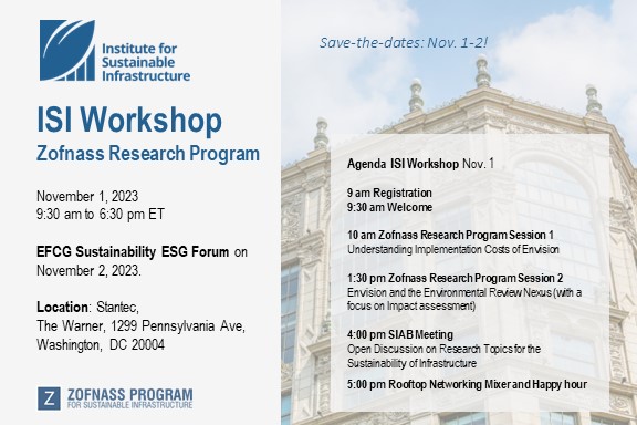 ISI Zofnass Research Program Workshop – November 1 - Institute for